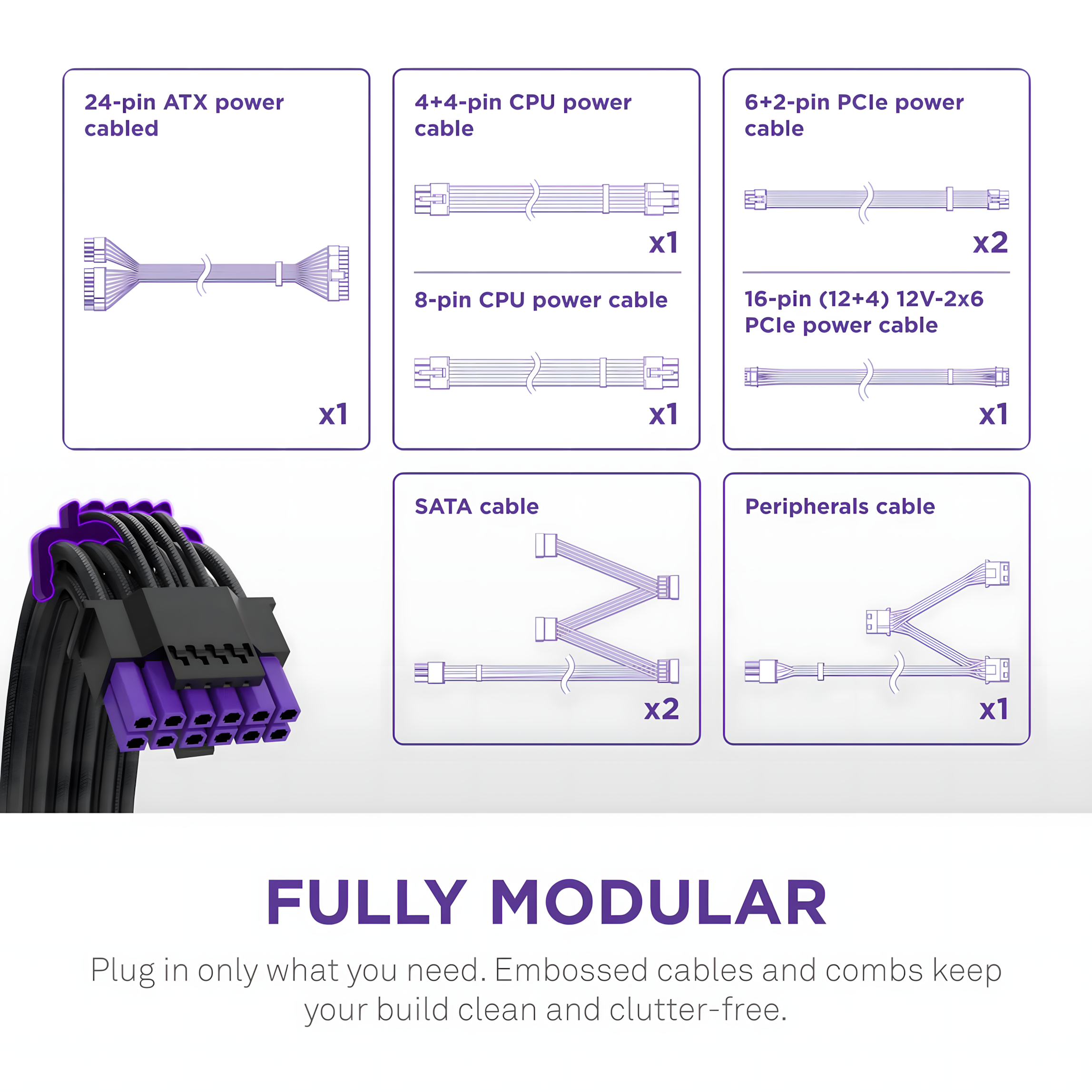 NZXT C-Core series Fully Modular 80+ Gold