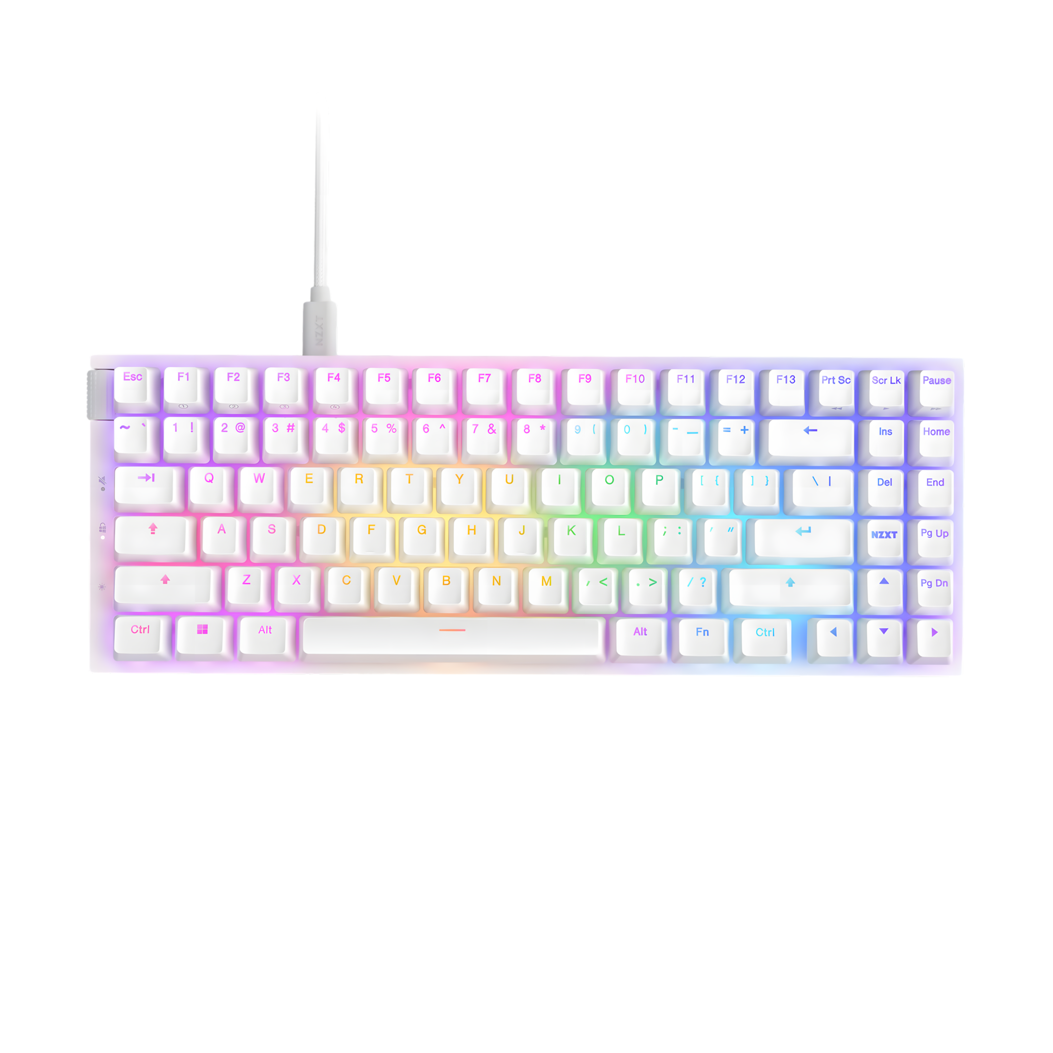 NZXT Function 2 MiniTKL RGB