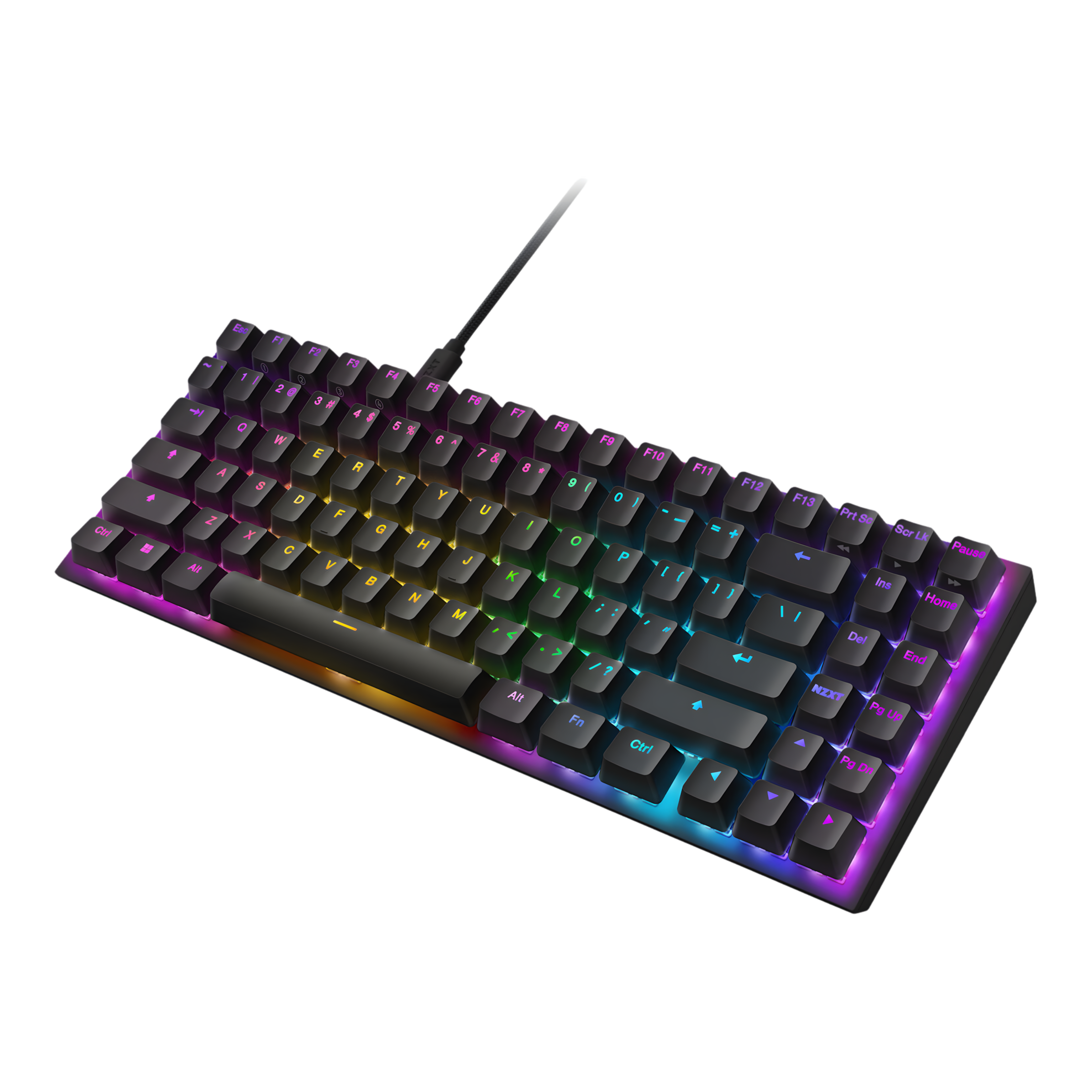 NZXT Function 2 MiniTKL RGB