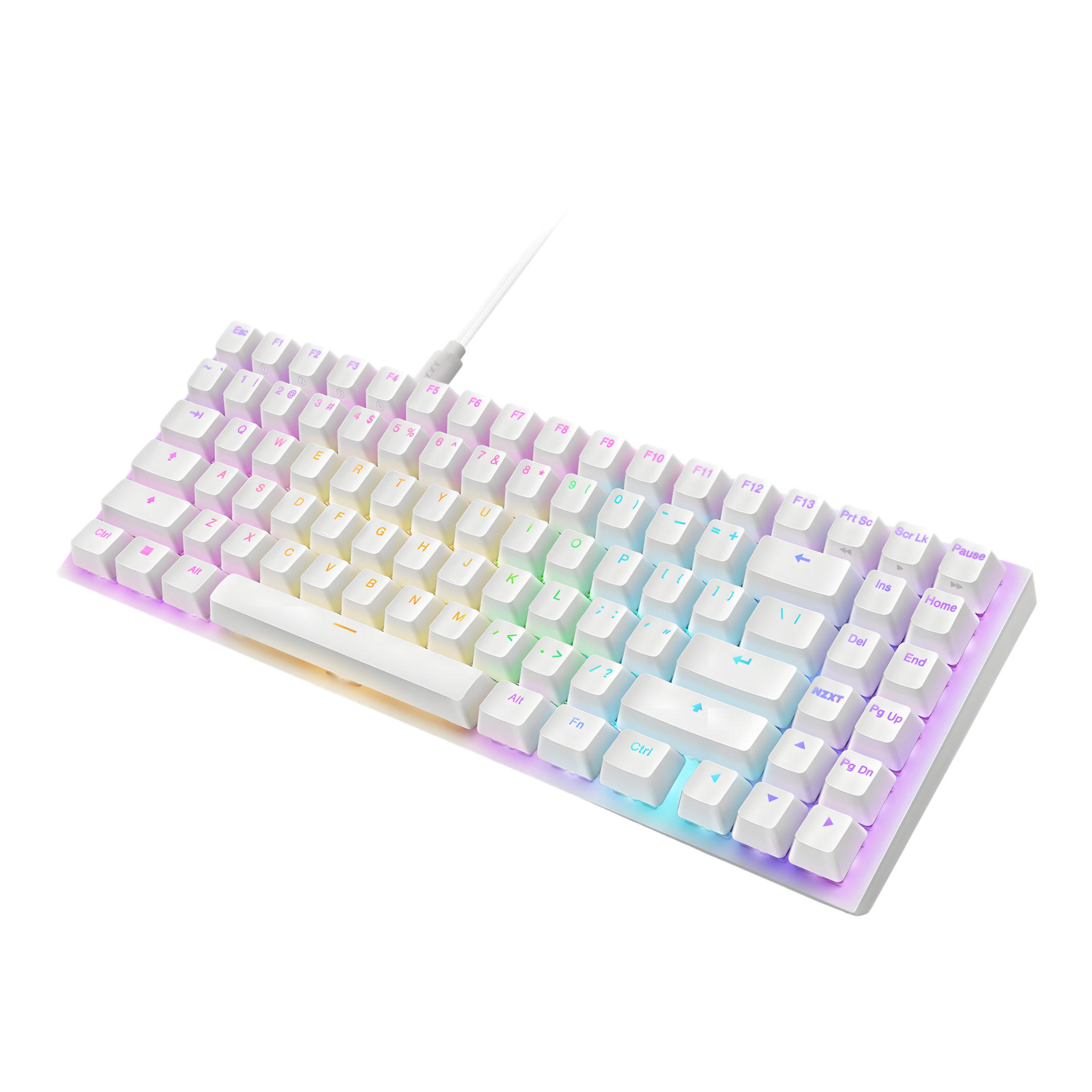 NZXT Function 2 MiniTKL RGB