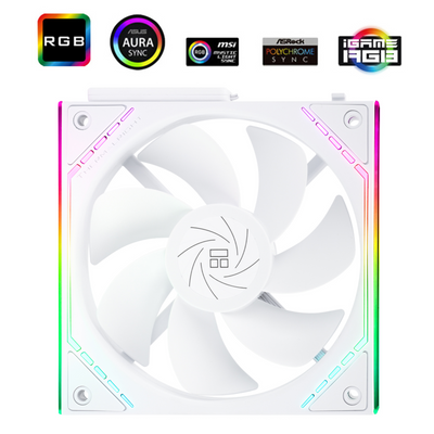 Thermalright TL-M12Q Series