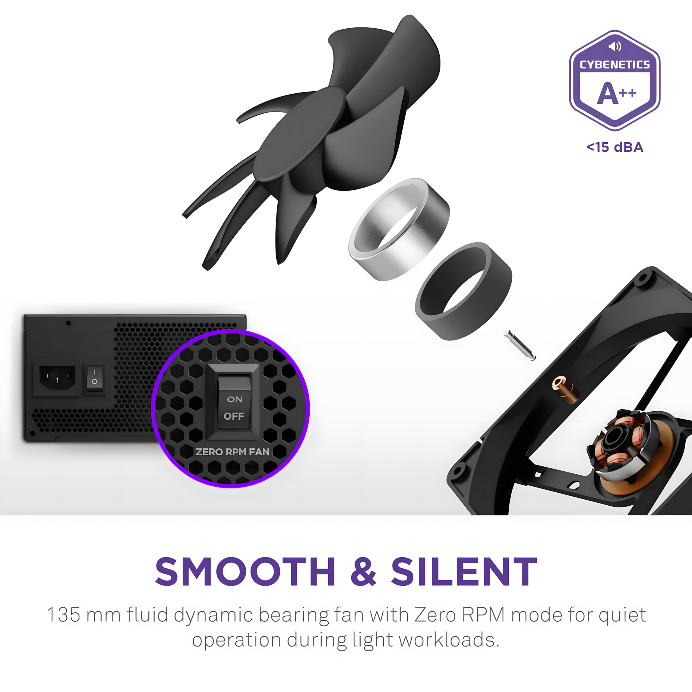 NZXT C-Core series Fully Modular 80+ Gold