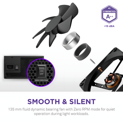 NZXT C-Core series Fully Modular 80+ Gold